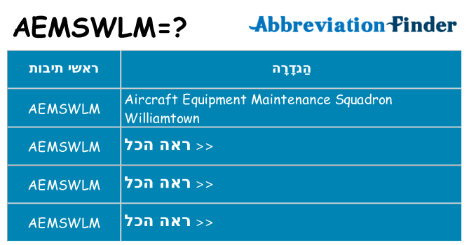 מה הפירוש aemswlm