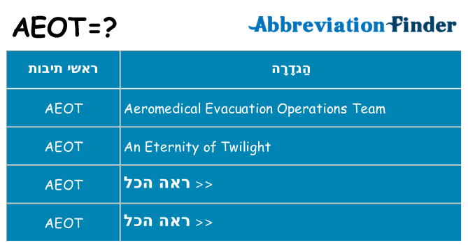 מה הפירוש aeot