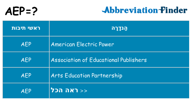מה הפירוש aep
