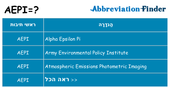 מה הפירוש aepi