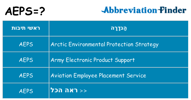 מה הפירוש aeps