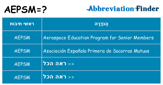 מה הפירוש aepsm