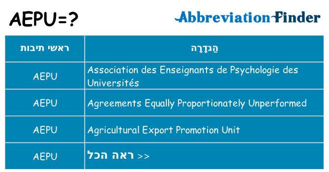 מה הפירוש aepu