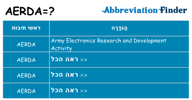 מה הפירוש aerda