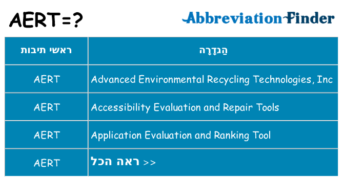 מה הפירוש aert