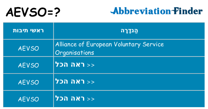 מה הפירוש aevso