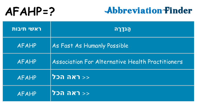 מה הפירוש afahp