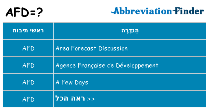 מה הפירוש afd