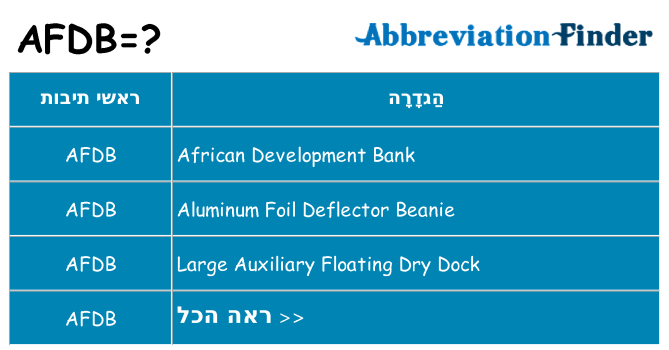מה הפירוש afdb