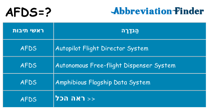 מה הפירוש afds