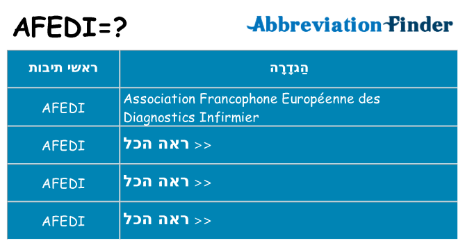 מה הפירוש afedi