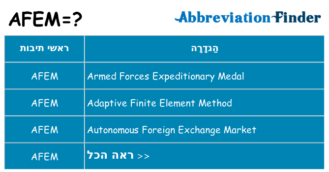 מה הפירוש afem