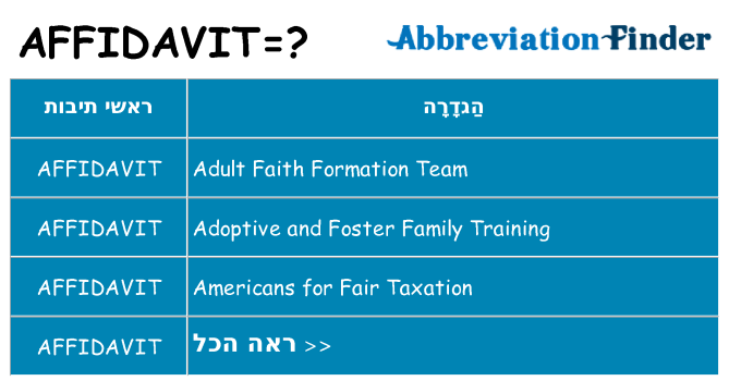 מה הפירוש affidavit