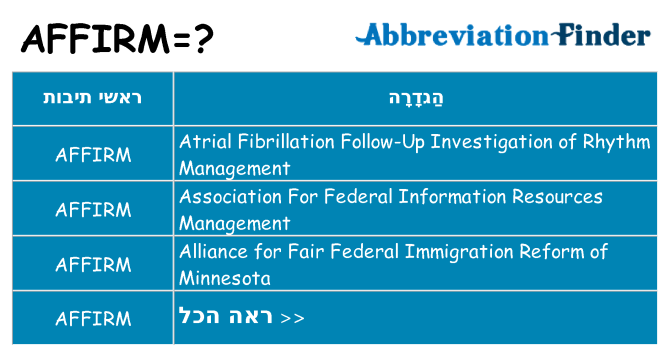 מה הפירוש affirm
