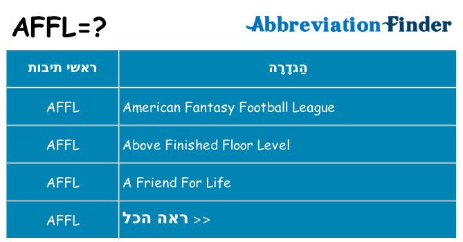 מה הפירוש affl