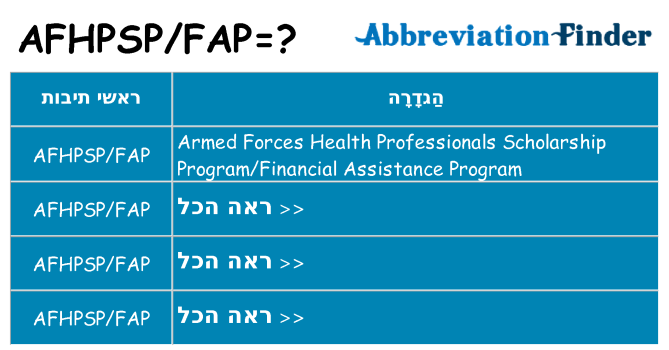 מה הפירוש afhpspfap