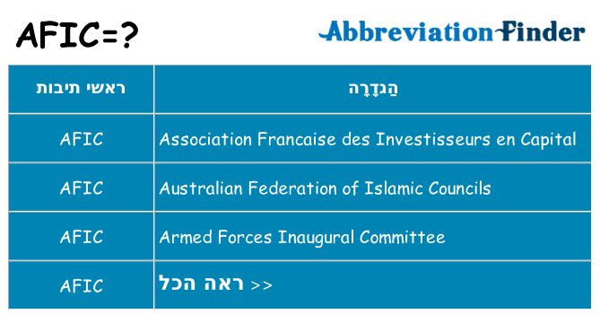 מה הפירוש afic
