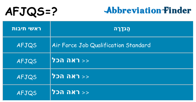 מה הפירוש afjqs