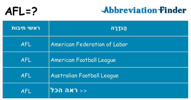 מה הפירוש afl