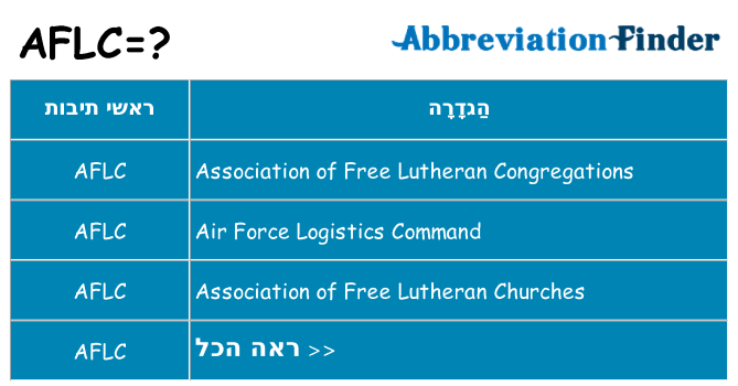 מה הפירוש aflc