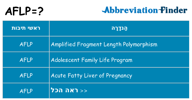מה הפירוש aflp