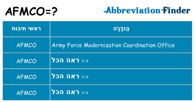 מה הפירוש afmco