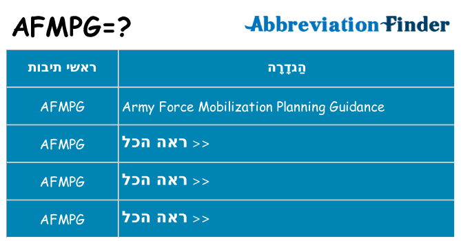 מה הפירוש afmpg