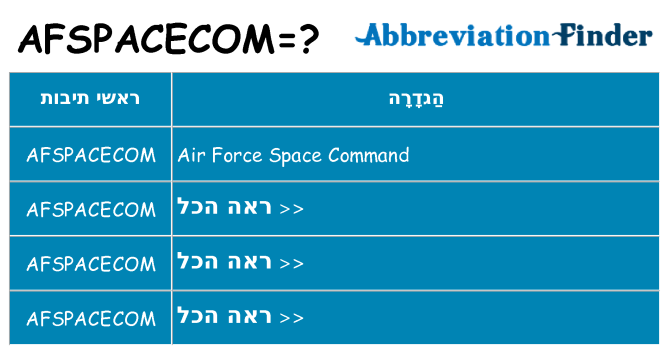 מה הפירוש afspacecom