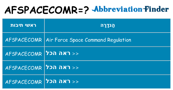 מה הפירוש afspacecomr