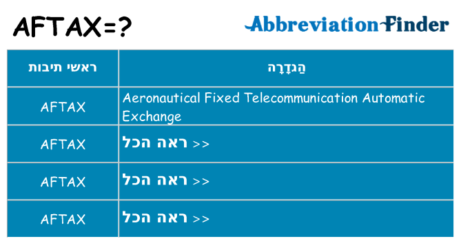 מה הפירוש aftax