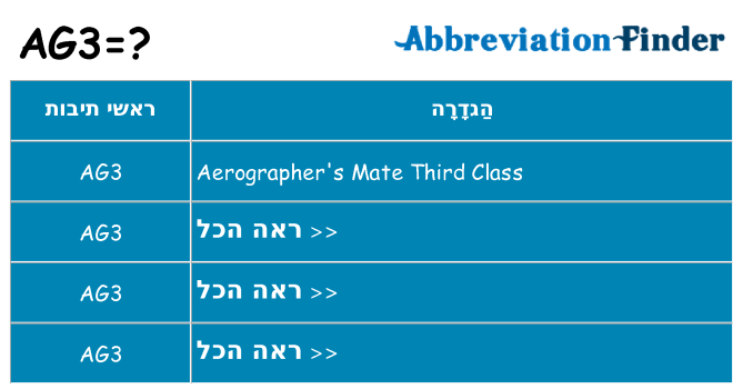 מה הפירוש ag3