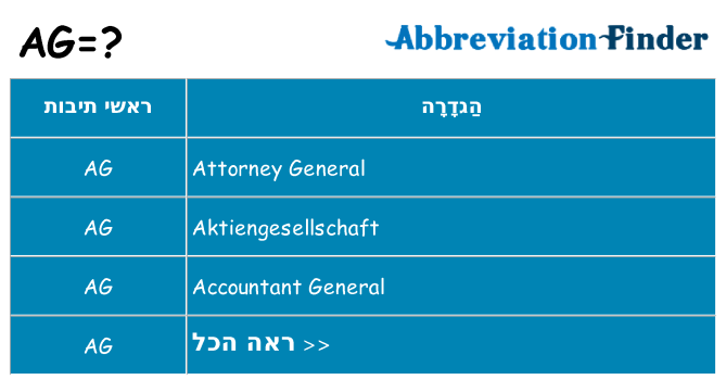 מה הפירוש ag