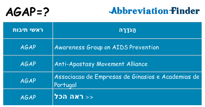 מה הפירוש agap