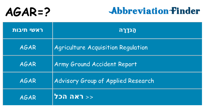 מה הפירוש agar