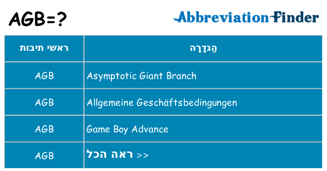 מה הפירוש agb