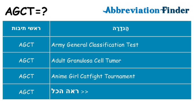 מה הפירוש agct