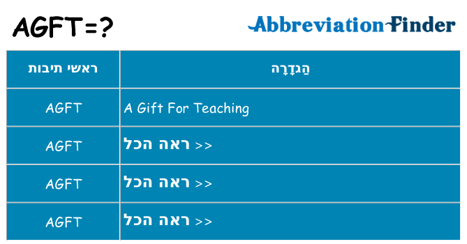 מה הפירוש agft