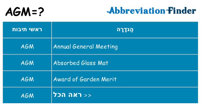 מה הפירוש agm