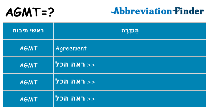 מה הפירוש agmt