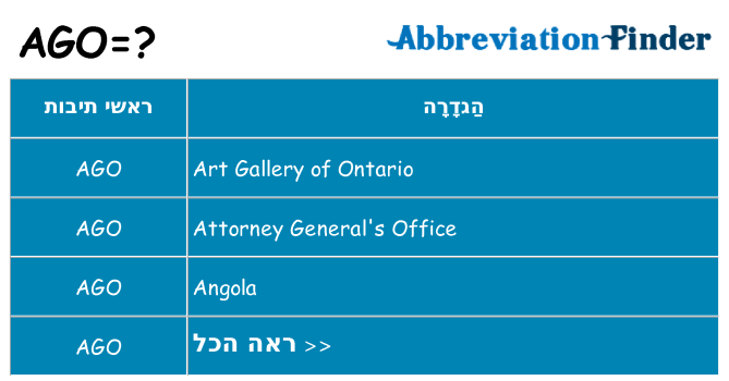 מה הפירוש ago