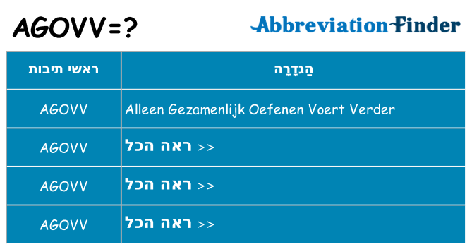 מה הפירוש agovv