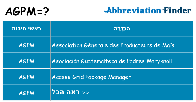 מה הפירוש agpm