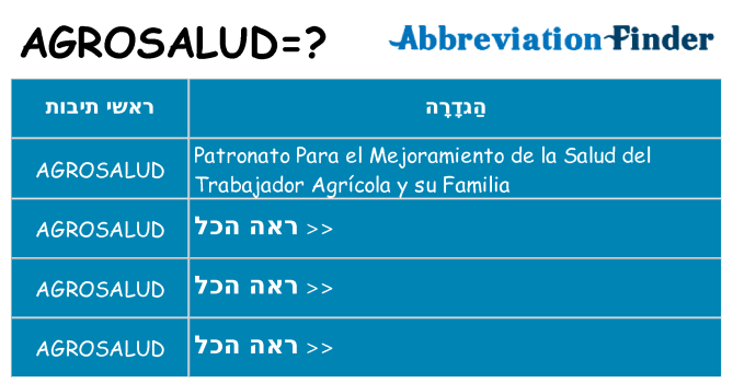 מה הפירוש agrosalud