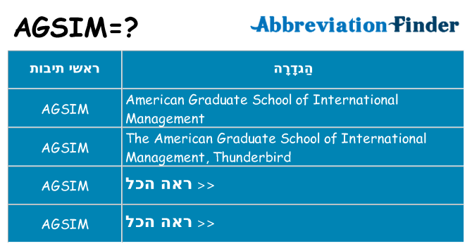 מה הפירוש agsim