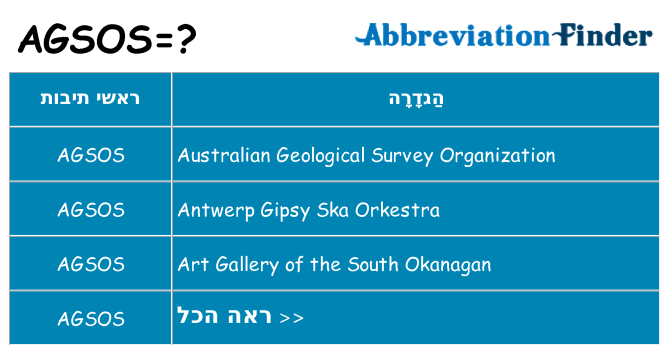 מה הפירוש agsos