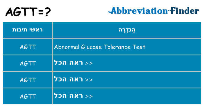 מה הפירוש agtt