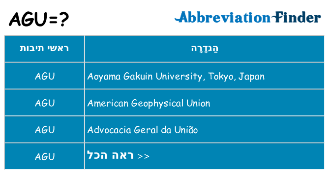 מה הפירוש agu