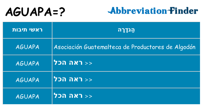 מה הפירוש aguapa