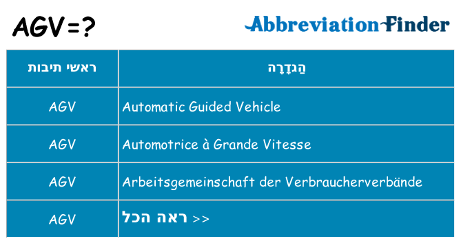 מה הפירוש agv
