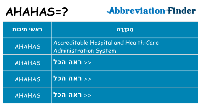 מה הפירוש ahahas